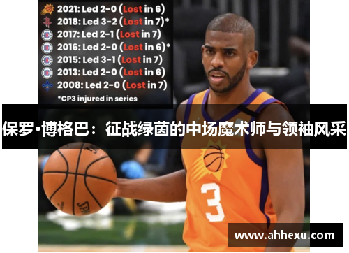 保罗·博格巴：征战绿茵的中场魔术师与领袖风采