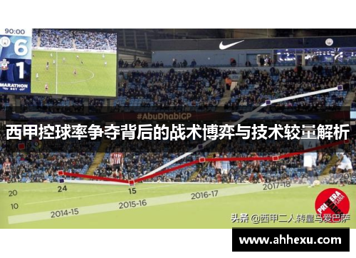 西甲控球率争夺背后的战术博弈与技术较量解析 西甲控球率争夺背后的战术博弈与技术较量解析